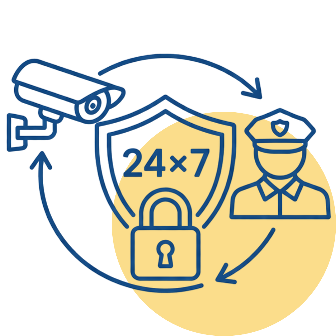 24×7 Security